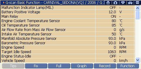 Sample scan data